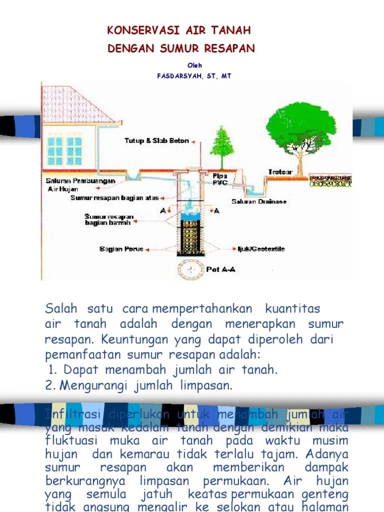 Contoh Perhitungan sumur resapan rev.pdf