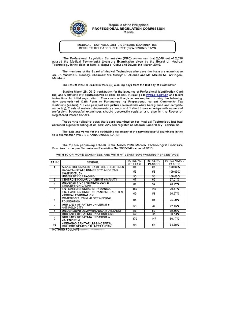 Full Text Medtech Board Exam Results PDF Licensure Identity Document