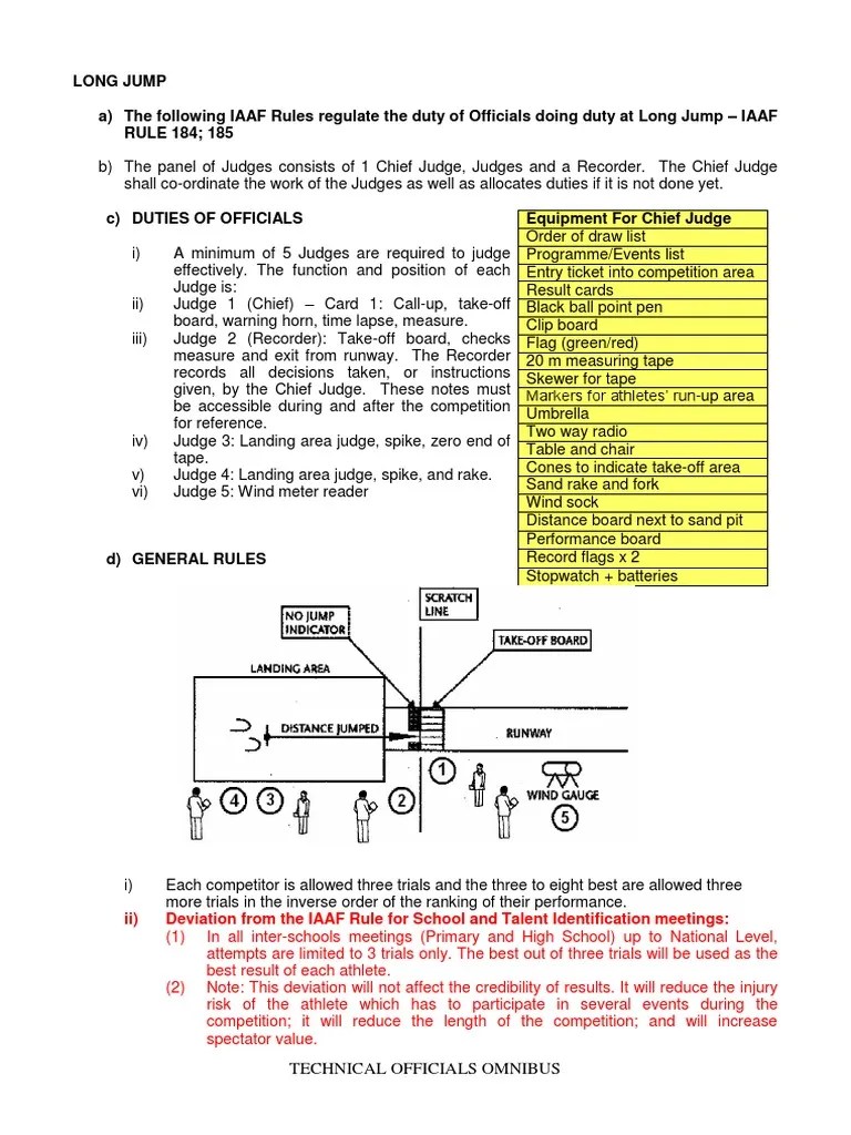 9 Summary of Long Jump Rules Track And Field Sports