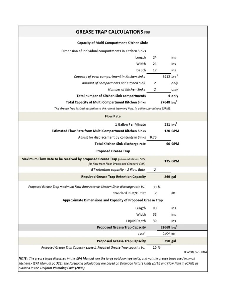 Grease Trap Calculations Template PDF