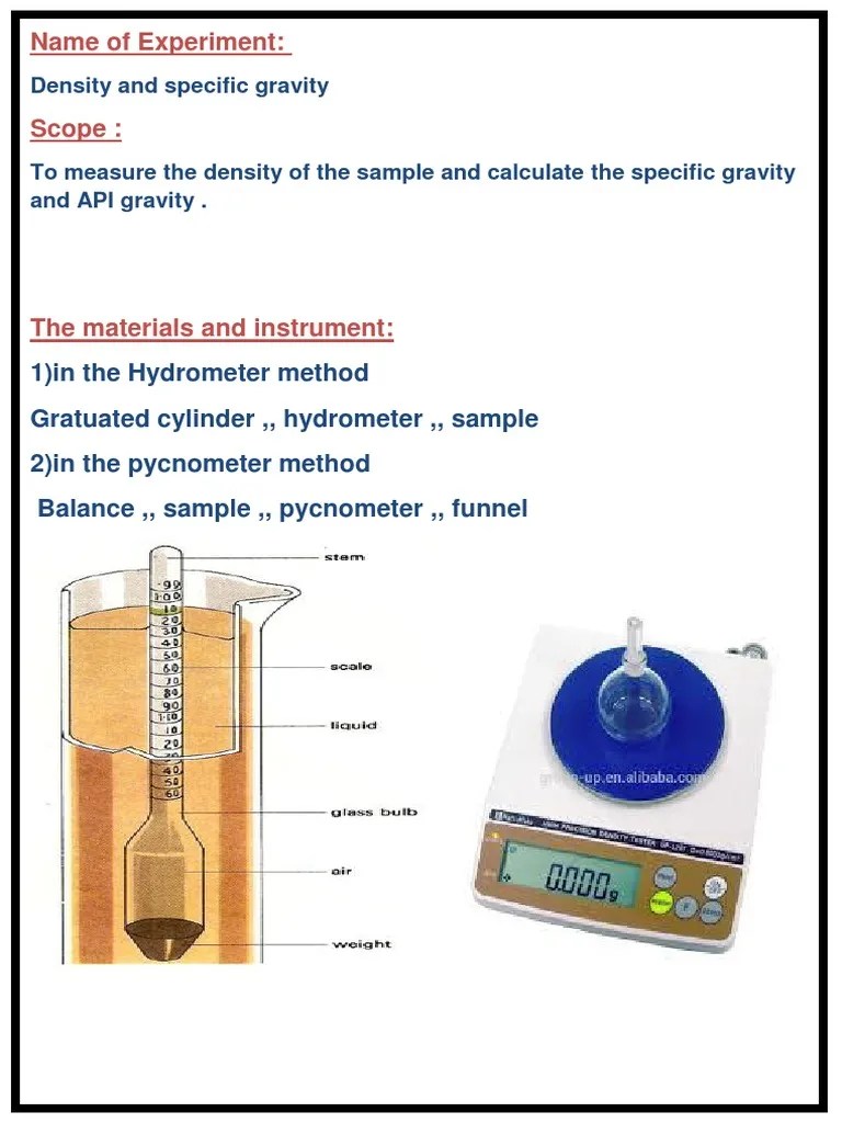 API.pdf Density Petroleum