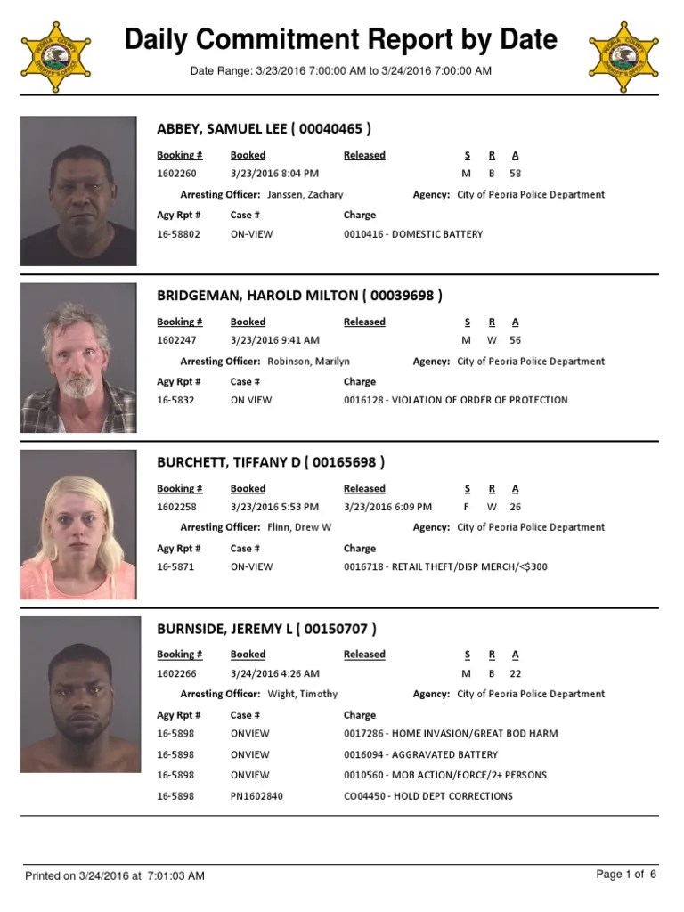 Daily Commitment Report For March 24, 2016 PDF Legal Action(02)