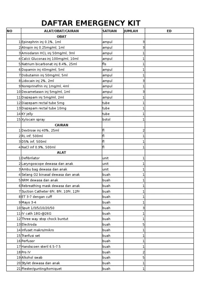 Daftar Obat Emergency Kit PDF Rtt Pharmacology