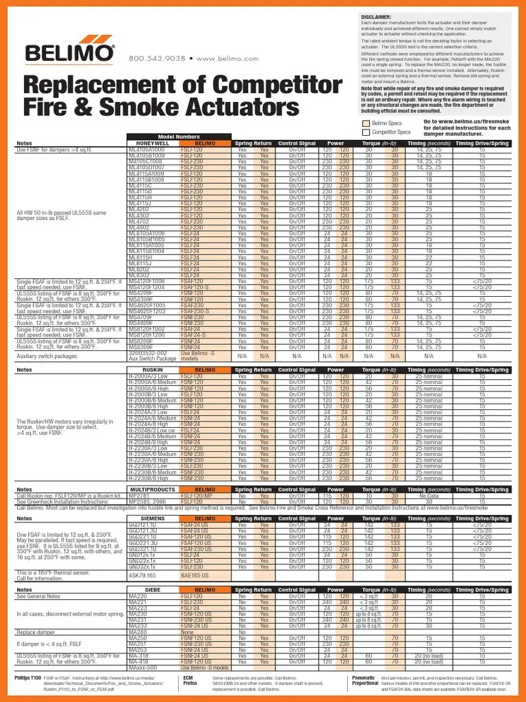 Belimo Actuator Cross Reference Guide Automation Electrical Components