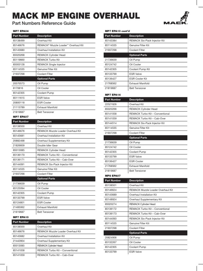Mack MP7,MP8,MP10 Engines Overhaul Part Numbers Reference Guide Vol