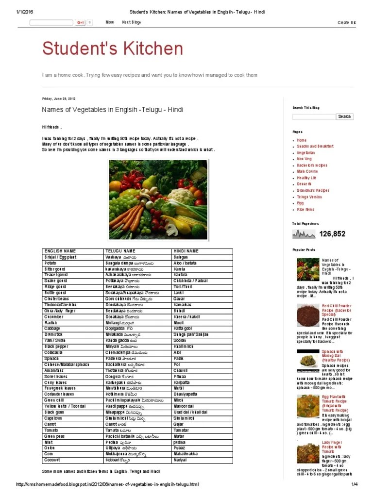 Student's Kitchen_ Names of Vegetables in Englsih Telugu Hindi