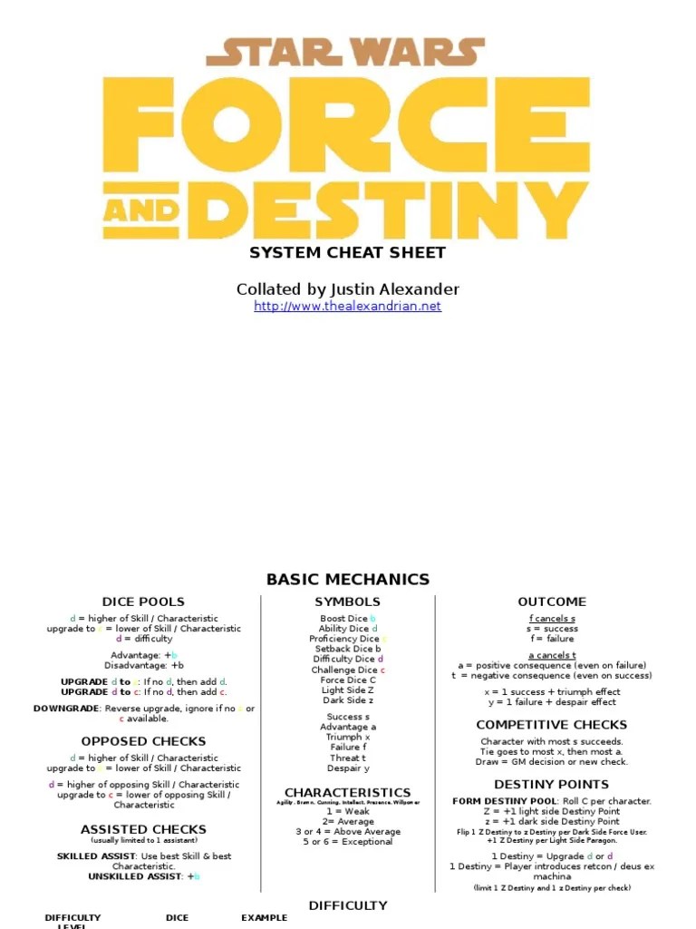 Star Wars Force and Destiny Cheat Sheet Anti Aircraft Warfare Major