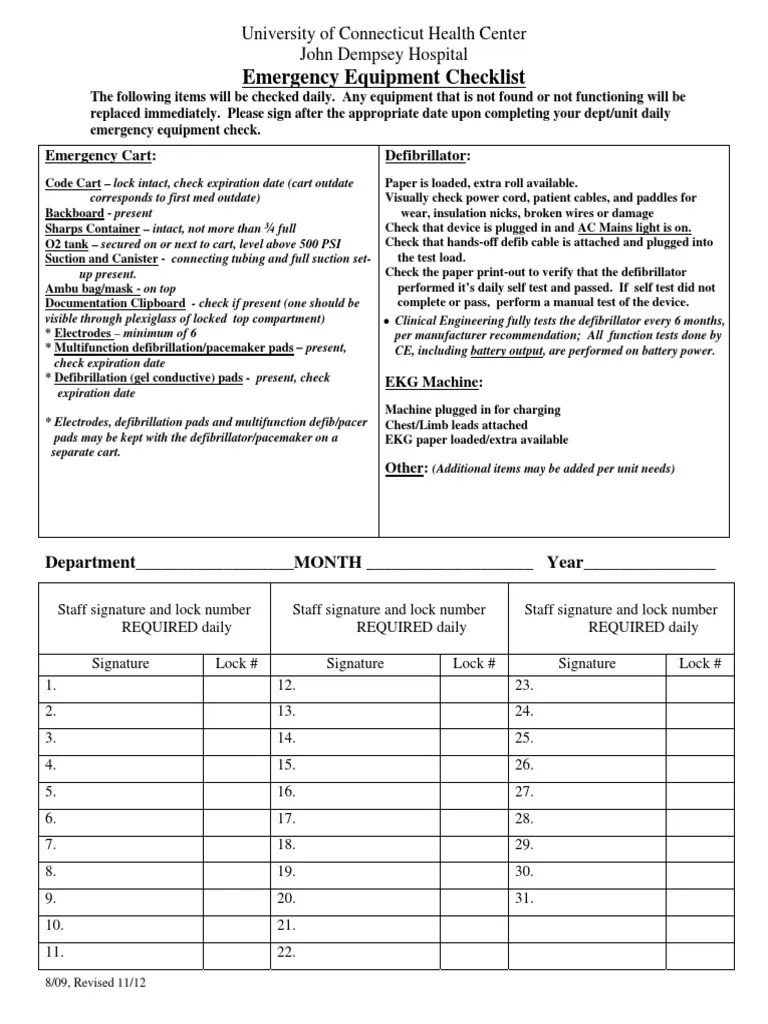 Emergency Equipment Checklist.pdf