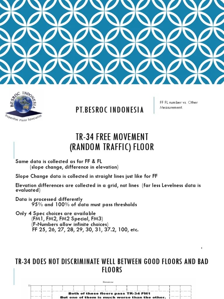 Comparison of FNumber and TR34 Measurement Systems for Evaluating