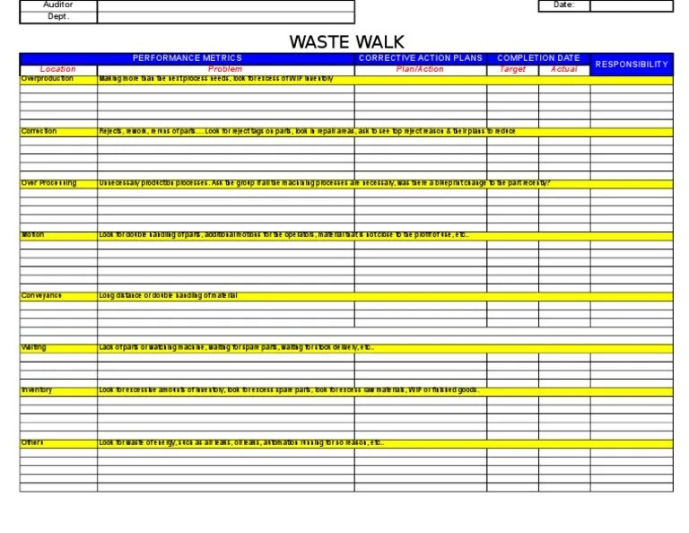 Waste Walk Checksheet