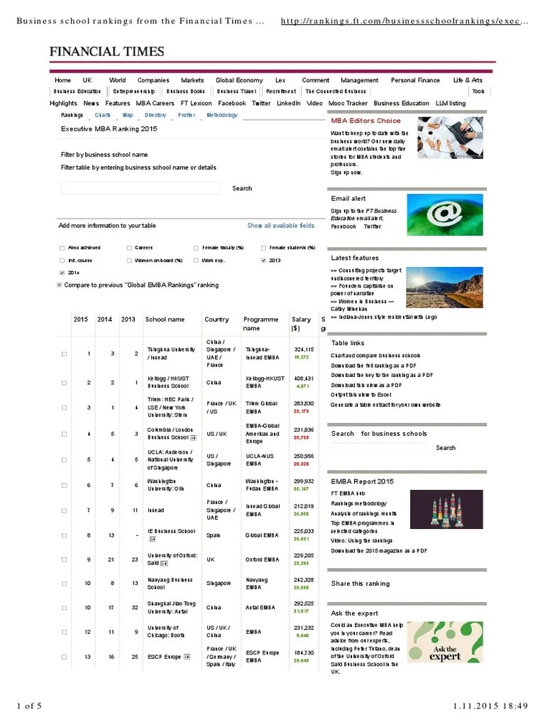 Global Business School Rankings EMBA From the Financial