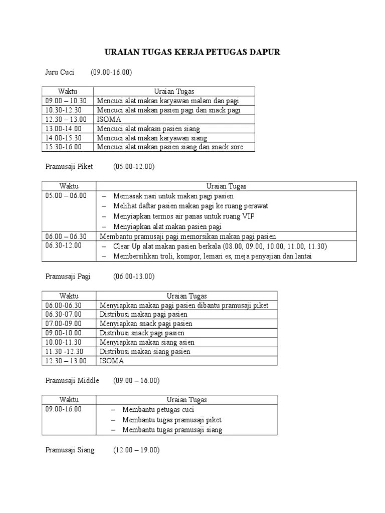 Uraian Tugas Kerja Petugas Dapur | PDF