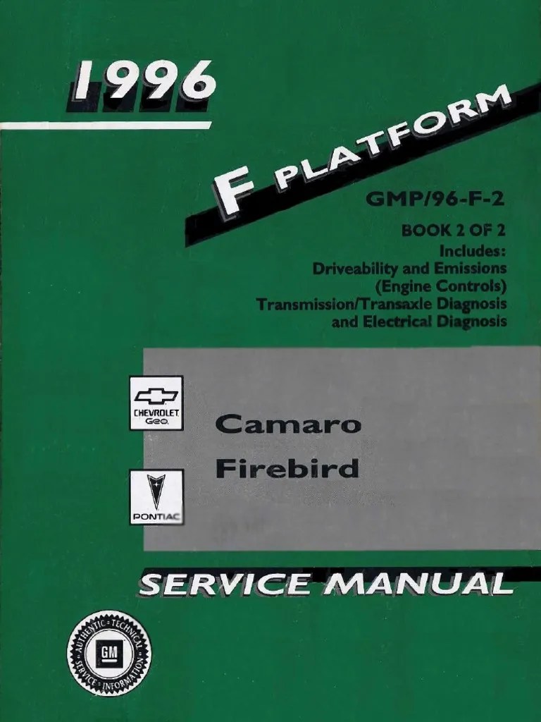 1991 Pontiac Firebird Repair Manual (Instant Access)