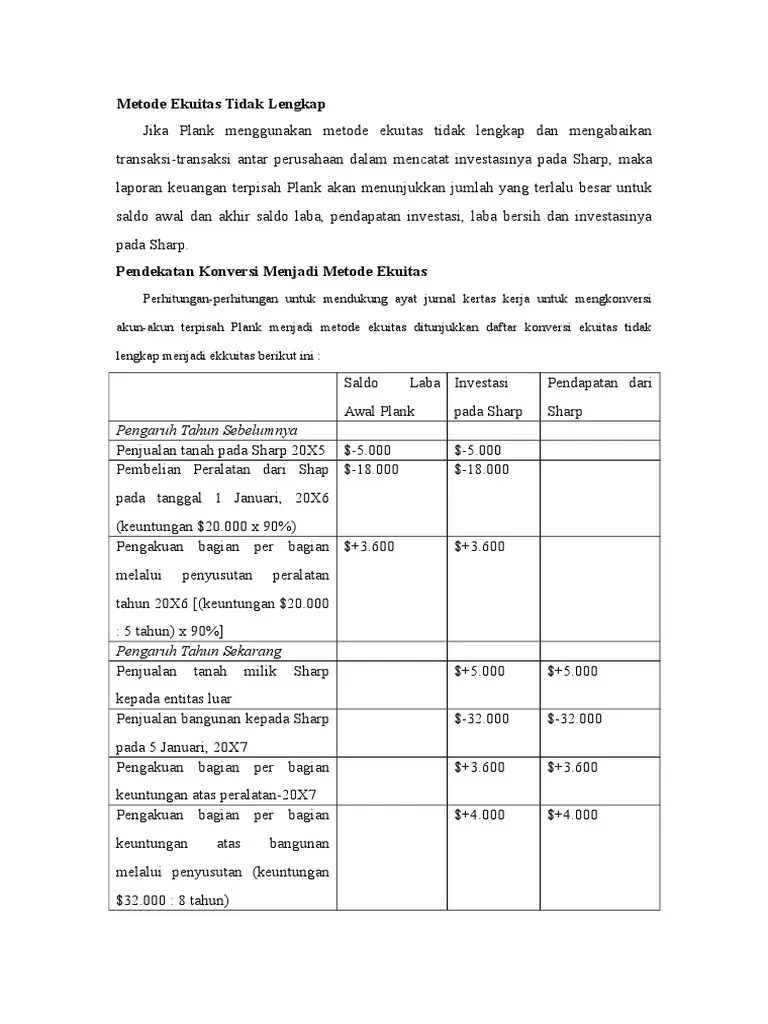 Akuntansi Keuangan Lanjutan | PDF