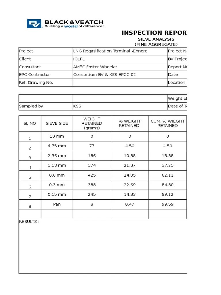 Sieve Analysis Excel File For 20mm & 10mm Aggregate PDF Process