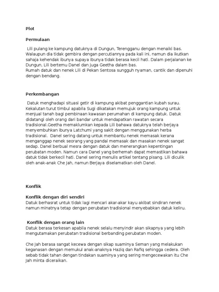 Peristiwa Novel Jendela Menghadap Jalan / Watak Dan Perwatakan Novel