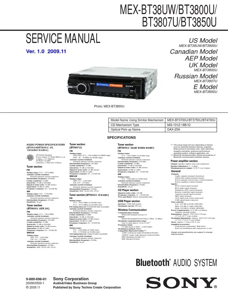Wiring Diagram 1997 Mitsubishi Lancer Complete Wiring