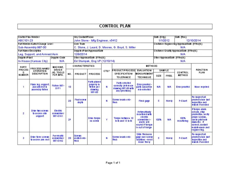 Example Control Plan PDF