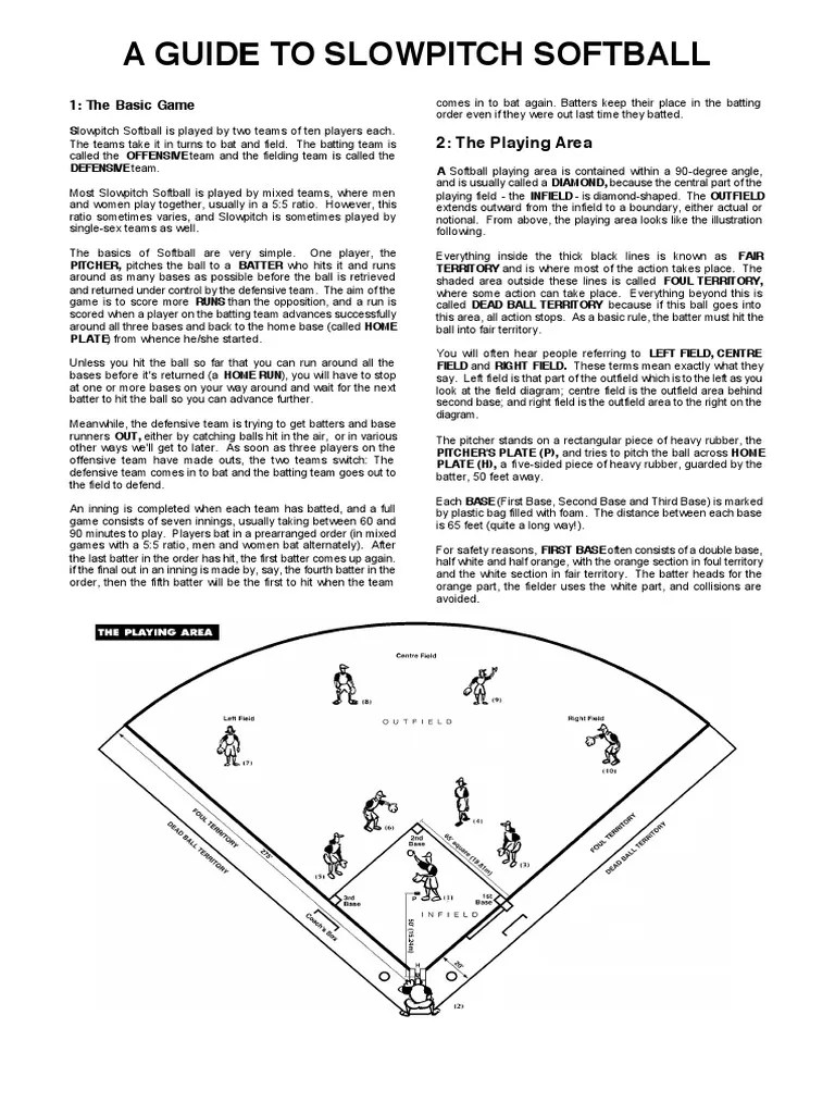 aguidetoslowpitchsoftball Baseball Field Softball