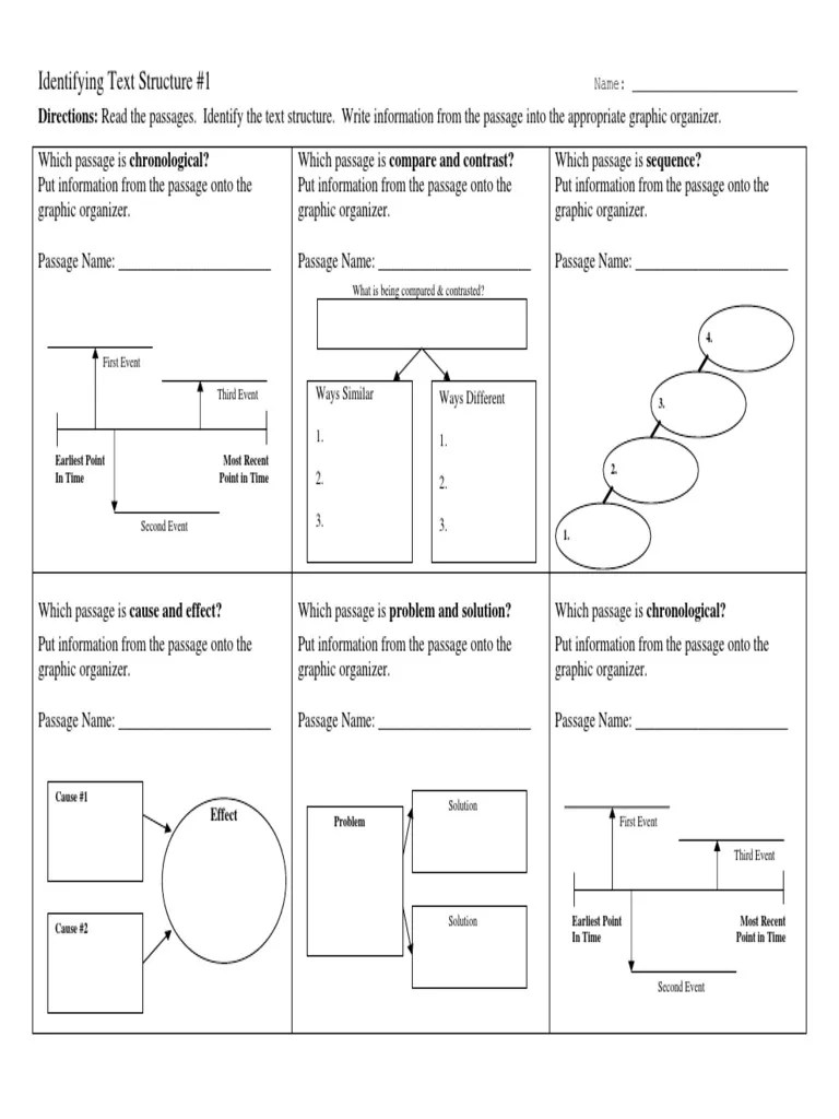 identifying text structure 1
