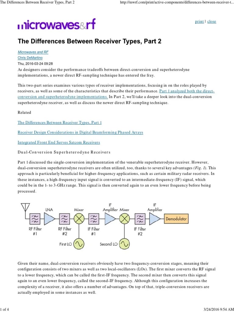 The Differences Between Receiver Types Part 2 PDF Analog To Digital