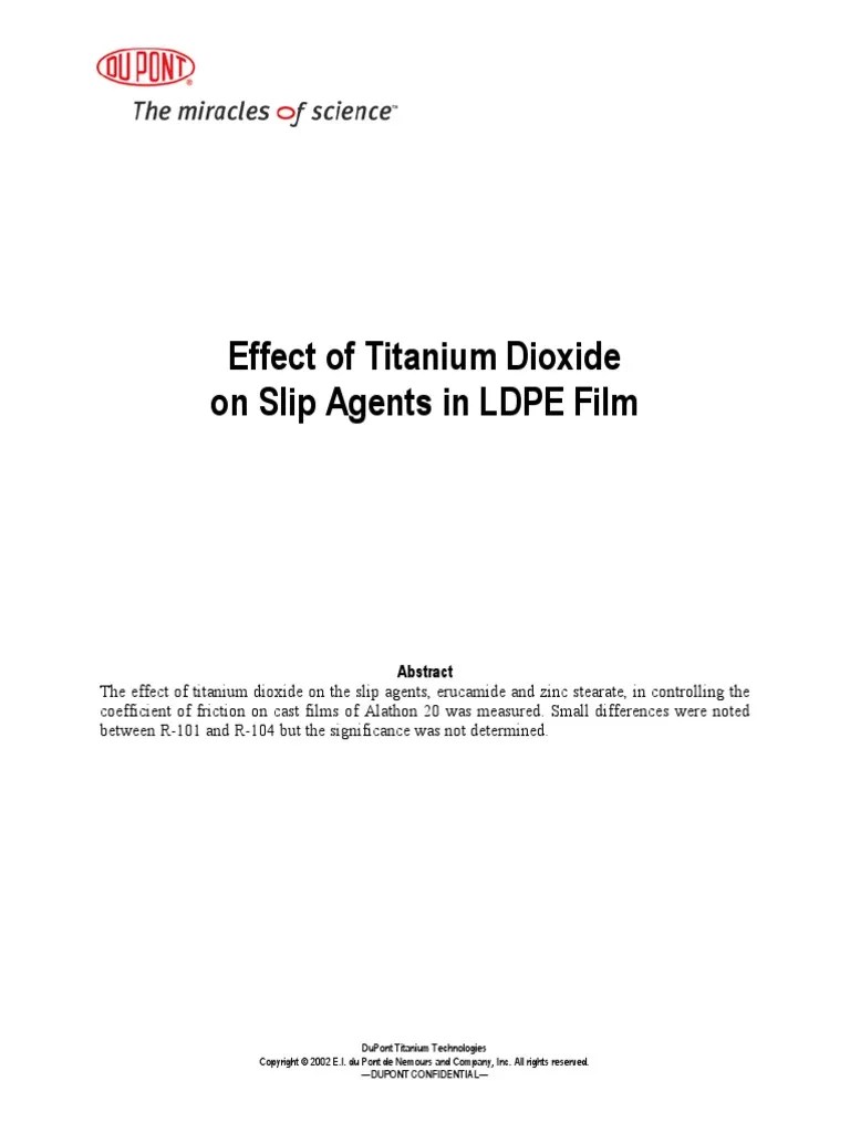 PL C Effect TiO2 Slip Agents