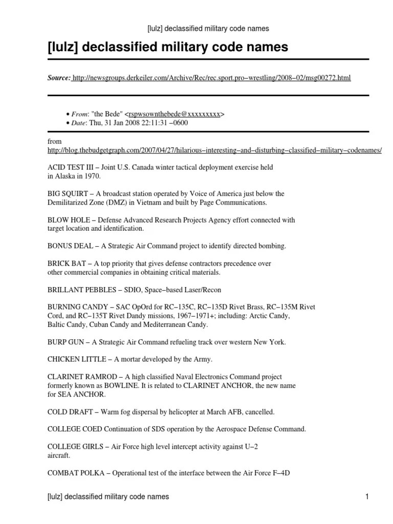 Military Code Names Strategic Air Command United States Air Force