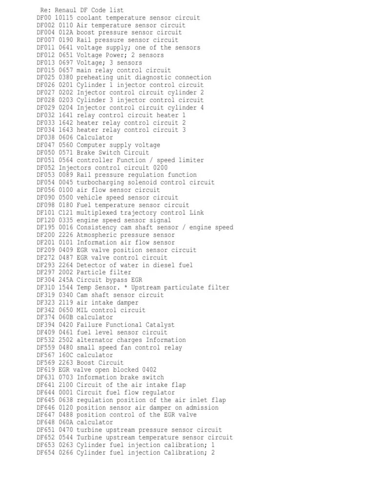Renault Df Code List Fuel Injection Turbocharger
