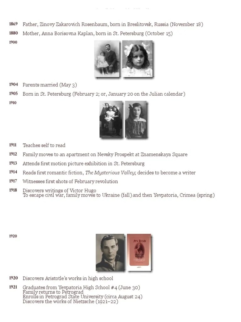 Ayn Rand�s Biographical Timeline Ayn Rand Lexicon PDF