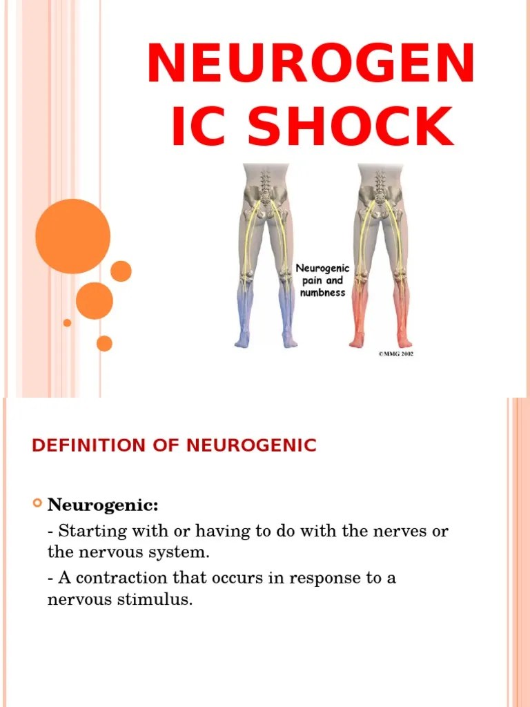 Neurogenic Shock (New) Urinary Bladder Shock (Circulatory)