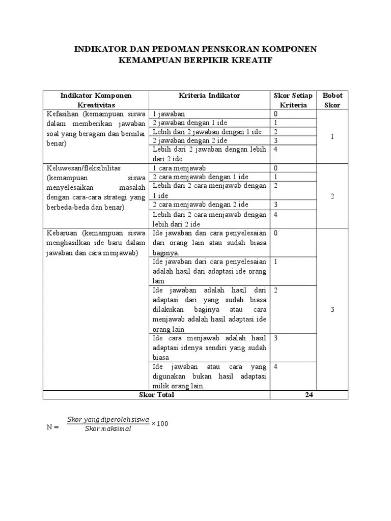 Contoh Soal Kemampuan Berpikir Kreatif Matematika Contoh Soal Terbaru