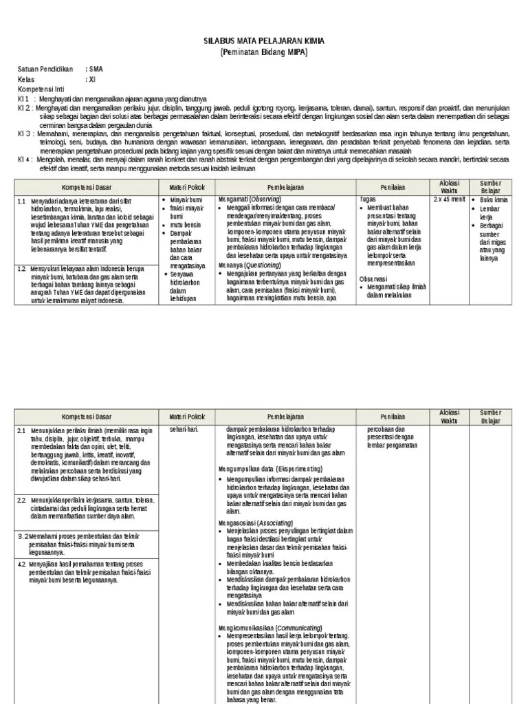 Silabus k13 Kelas XI
