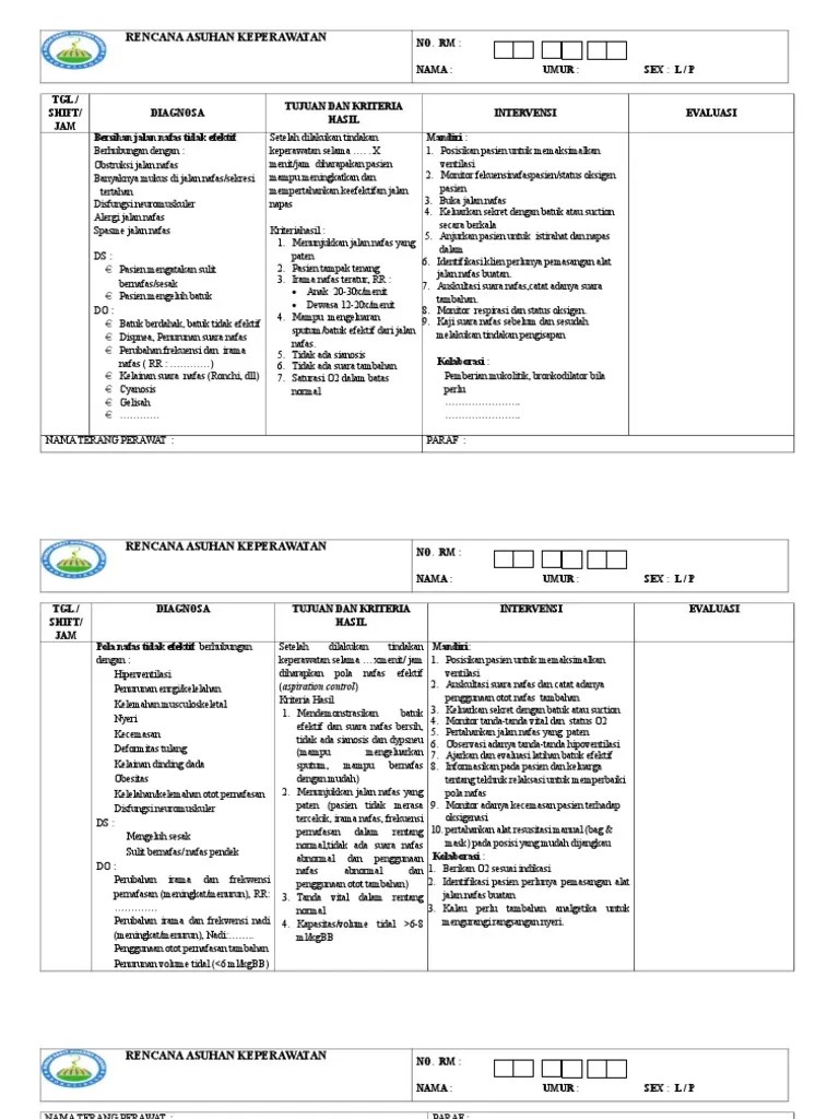 Askep Nanda Nic Noc