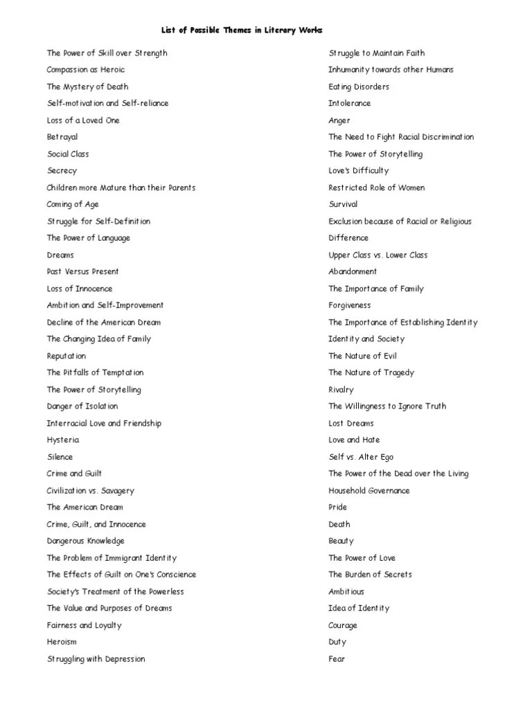 List of Possible Themes in Literary Works Friendship Identity