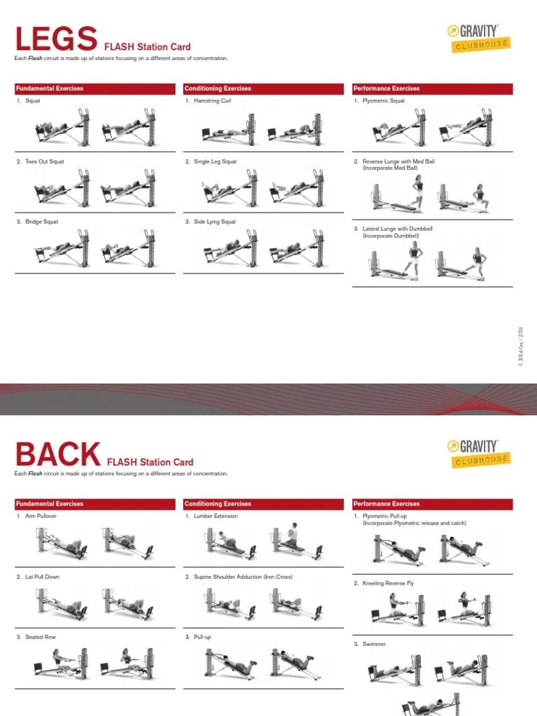 Pdf Printable Pdf Total Gym Exercise Chart - Printable Templates