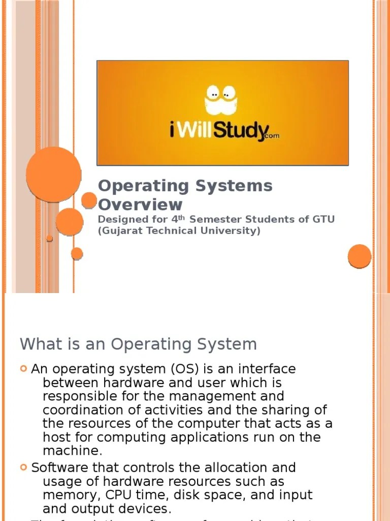 Operating Systems Overview ClientServer Model Operating System