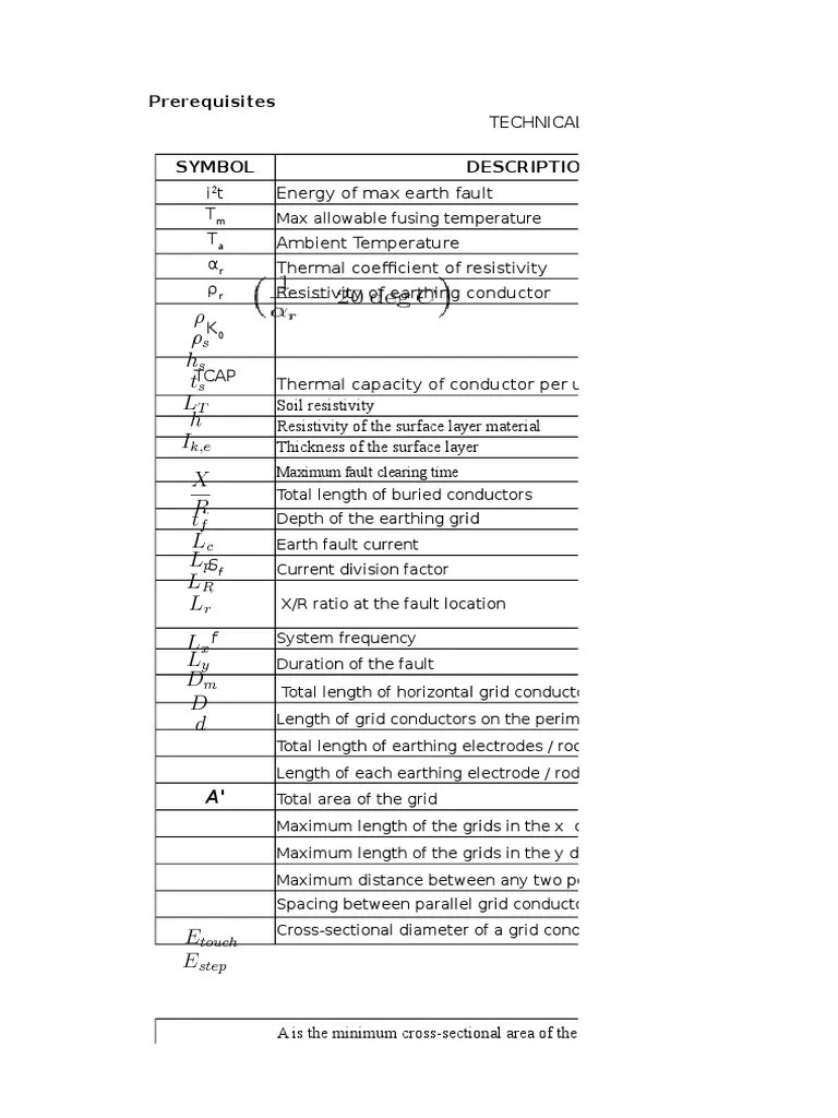 Earthing Mat Design Calculation Sheet Electrical