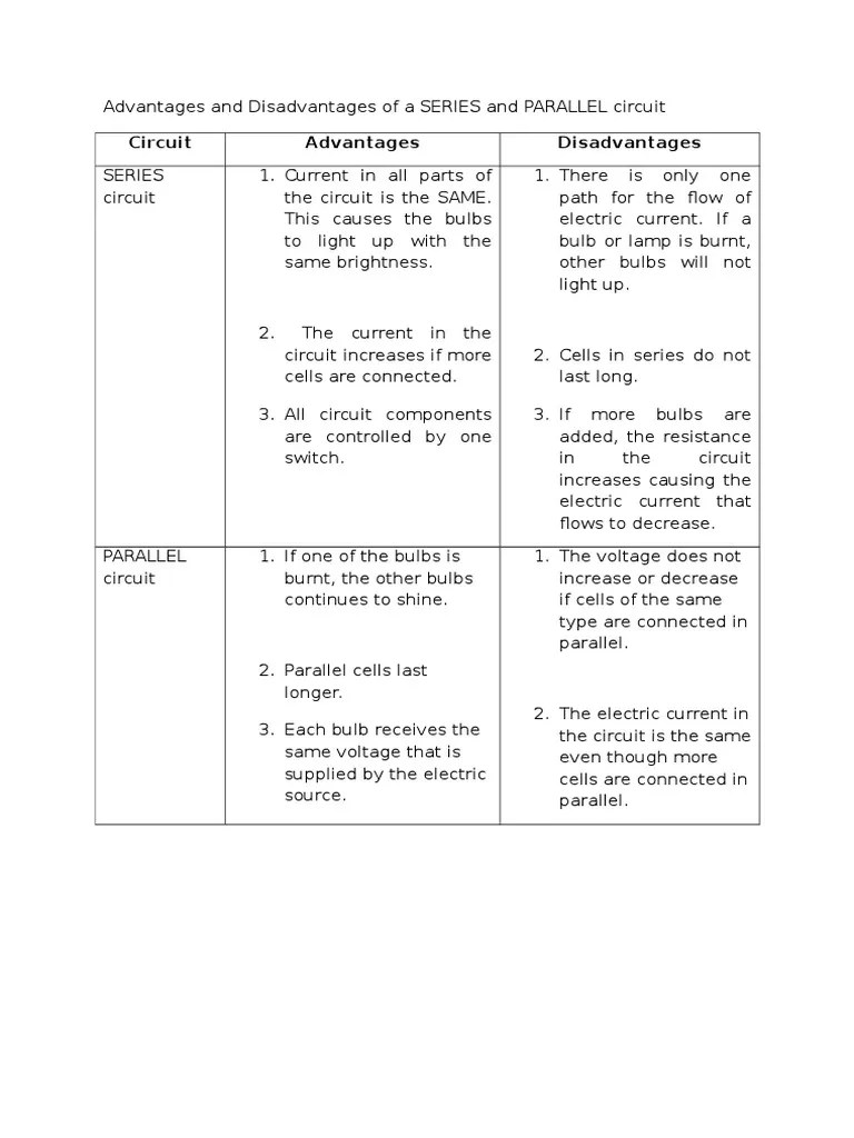 Advantages and Disadvantages of a SERIES and PARALLEL Circuit Series