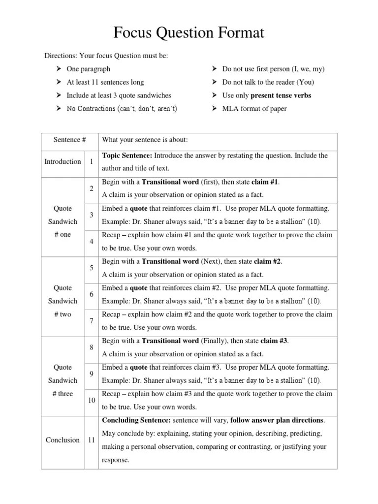 Focus Question Format