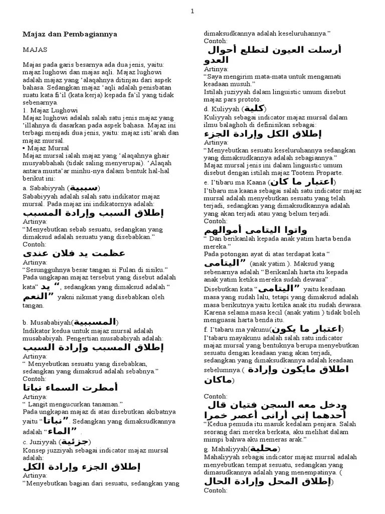 Majaz Dan Pembagiannya | PDF