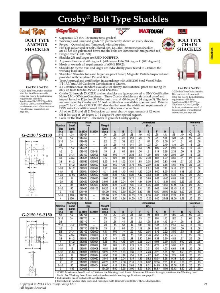 Shackle Screw Industries