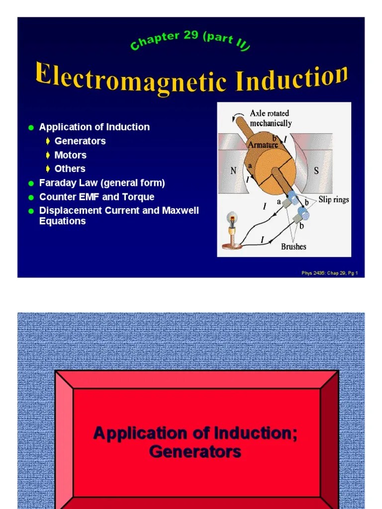 Application of Induction Generators Motors Others Faraday Law (General