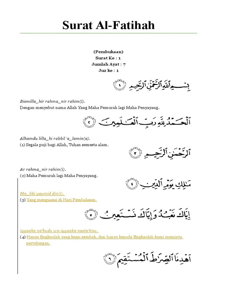 Surat Al Insyirah Huruf Latin
