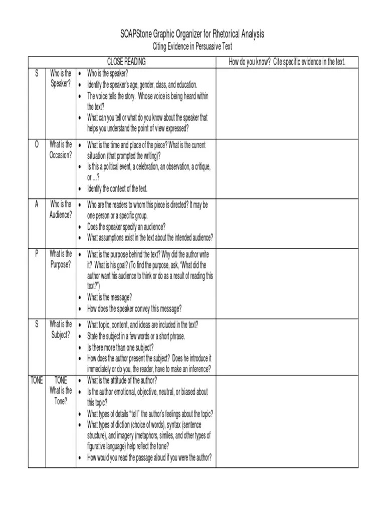 SOAPSTone Analysis Graphic Organizer