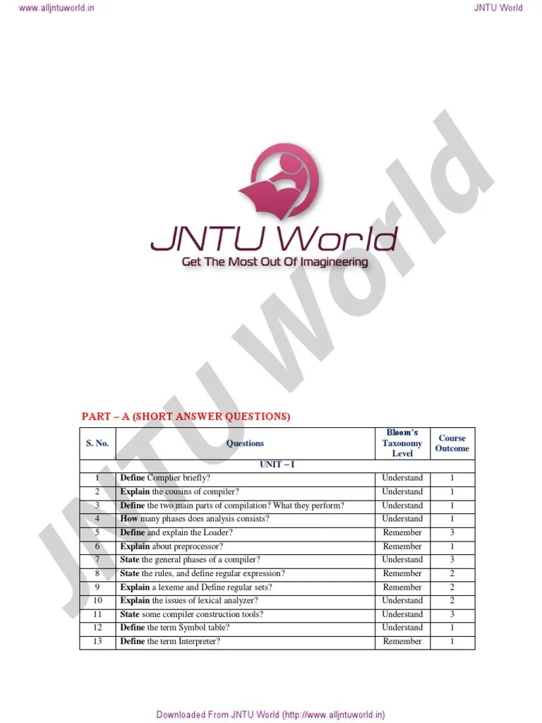 Compiler Design QB.pdf Parsing Compiler