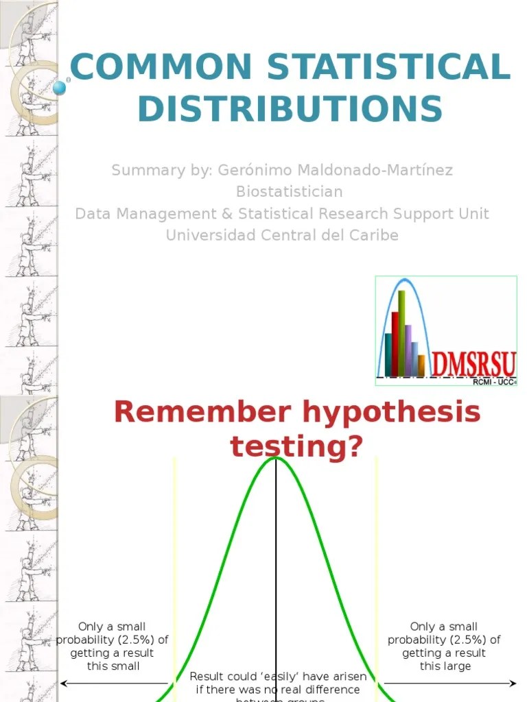 Types of Statistical Distributions Probability Distribution Normal