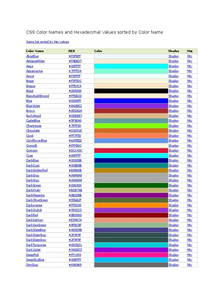 Css Colors Coloring