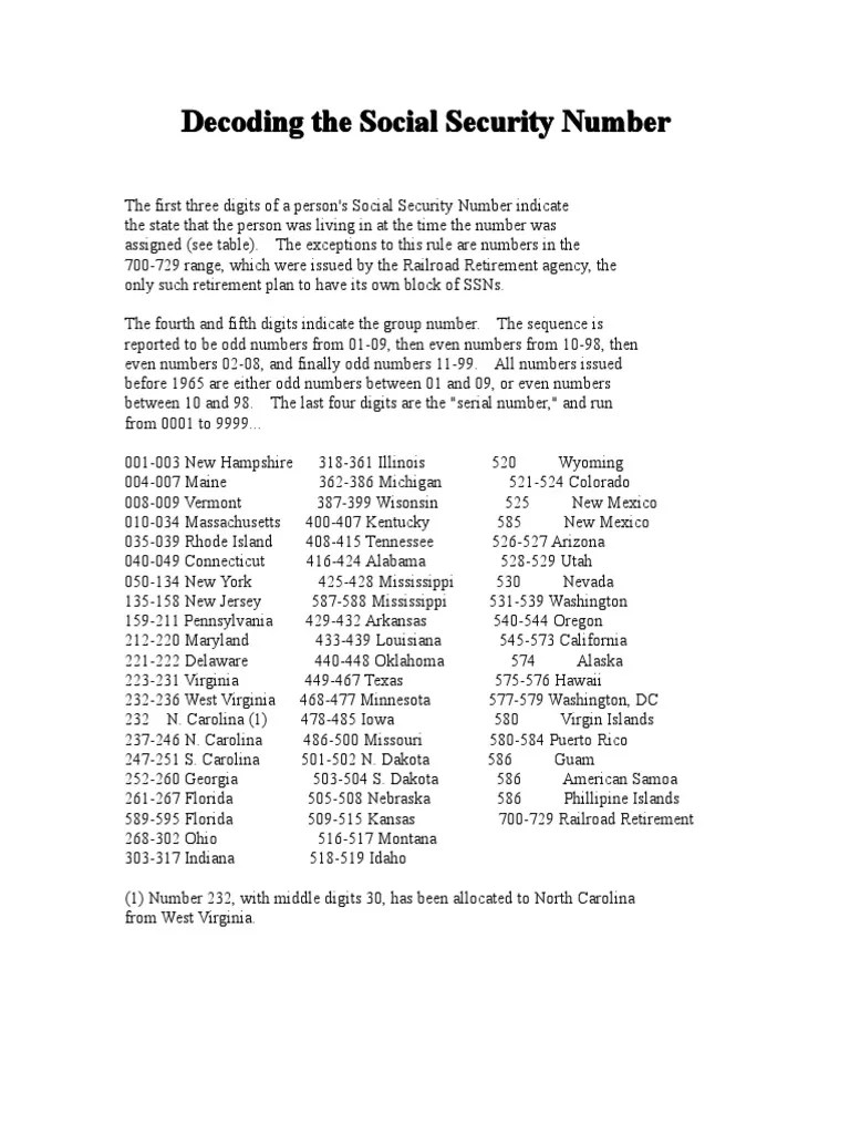 Decoding the Social Security Number The United States Government
