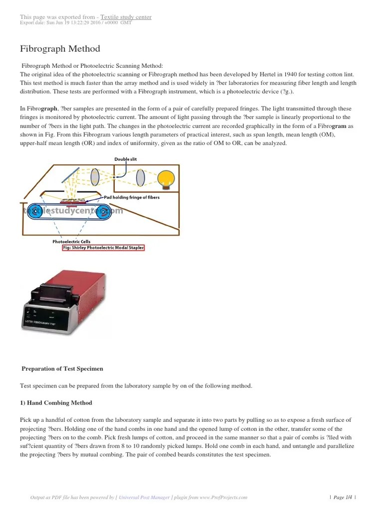 FibrographMethod.pdf Photoelectric Effect Applied And