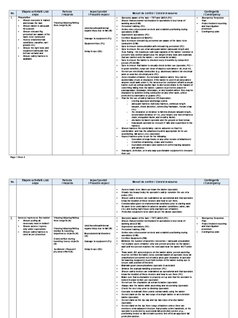 JSA Working at Heights Mobile Ladder Safety Wellness